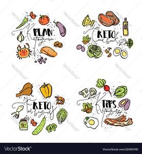 Recipes for Ground Beef on Keto